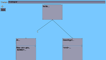 Trading Design